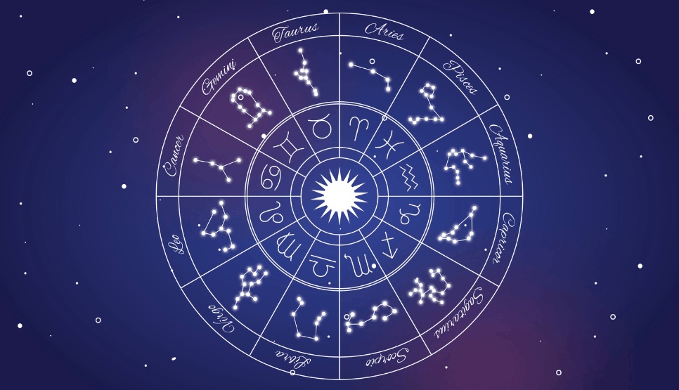 Mercury Retrograde: What It Means for You